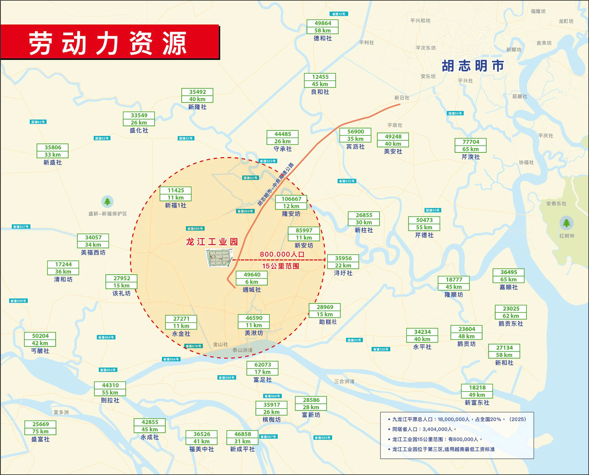 TIENG HOA HUMAN HTH